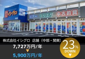 店舗の電気代削減見込額2,100万円！東京電力・中部電力と比較して27％削減｜株式会社イシグロ様
